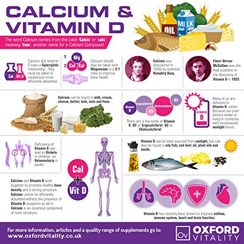Calcium & Vitamin D Tablets | 1000iu Vitamin D3 Supplement for Bone Health and Metabolism | Oxford Vitality 3 Count (Pack of 1) - BeesActive Australia