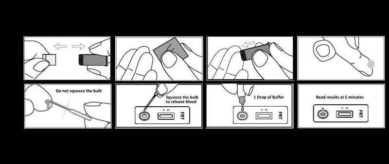 Anaemia Test Kit Iron Deficiency Ferritin Testing Blood Anemia Test One Step (1 Test) - BeesActive Australia