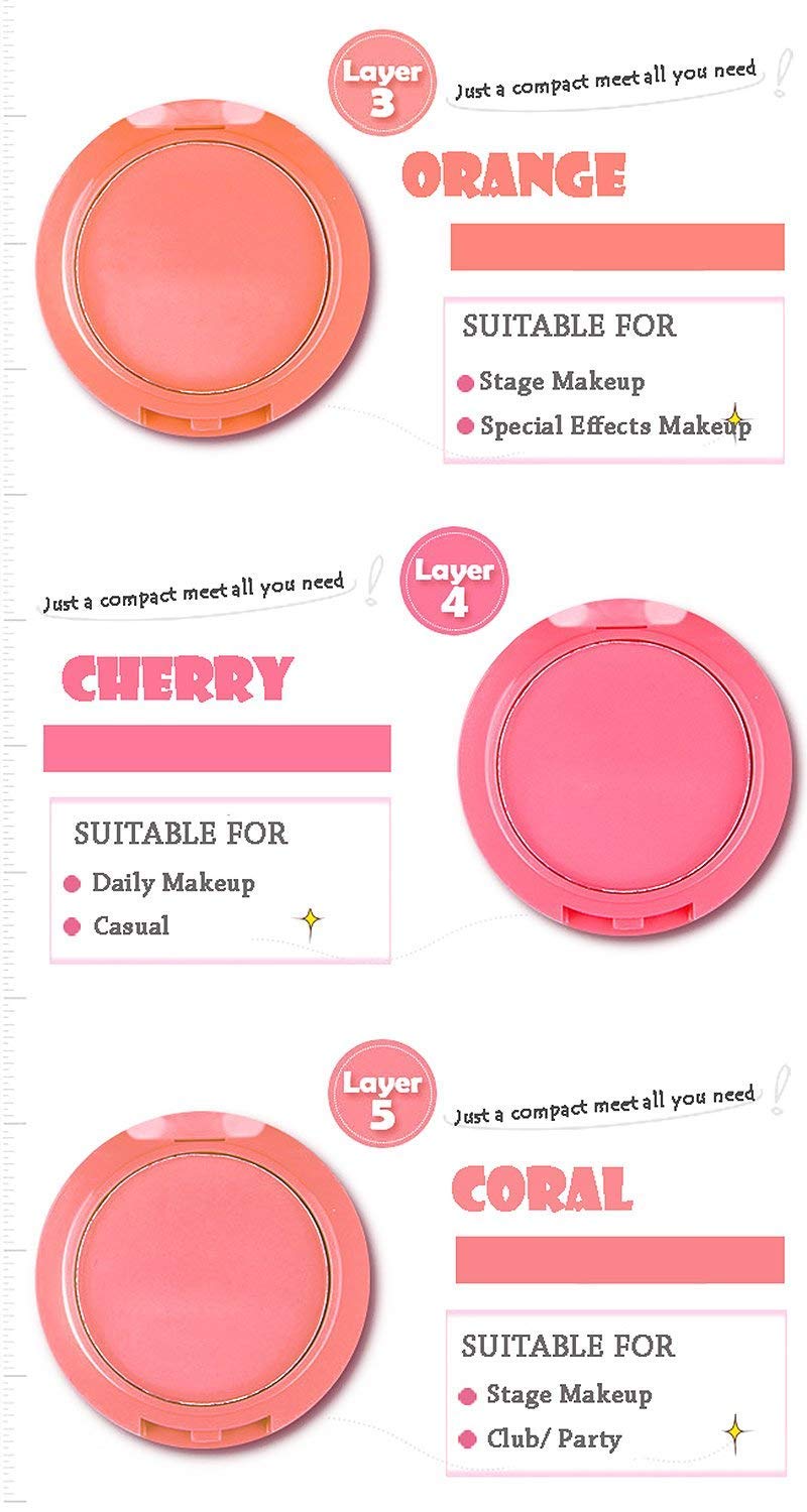Ucanbe Waterproof 5 Colors Blusher Palette with Blush Brush - BeesActive Australia