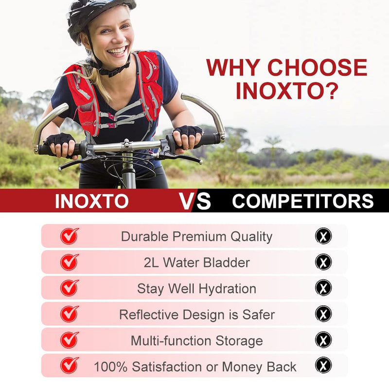 INOXTO Hydration Pack Backpack ，Water Backpack with 2L Leakproof Water Bladder, Running Hydration Vest for Man, Daypack for Cycling Motocross Climbing Trail Running Red - BeesActive Australia