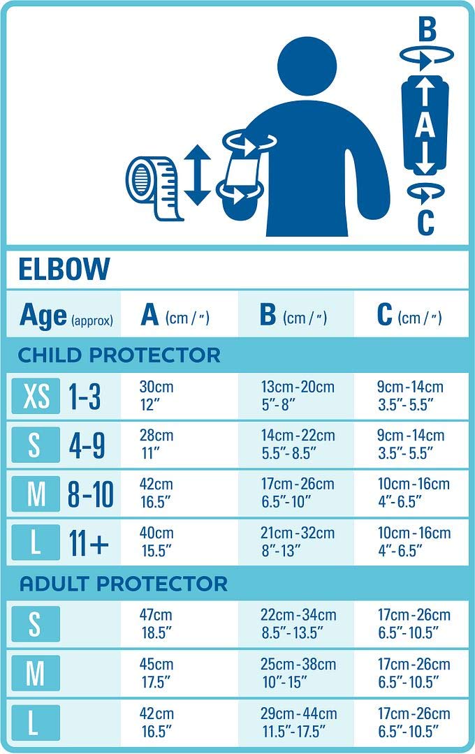 Bloccs PICC Line Waterproof Cover. Midline Elbow Protector. Swim, Shower & Bathe. Watertight Protection, Adult (Small) S - BeesActive Australia