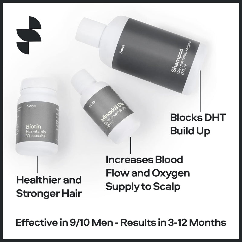 Sons Biotin 900ug Capsules - Hair Growth Vitamin Supplement - Vitamins for Treatment of Men's Hair Loss & Thinning - Promotes Healthier & Stronger Hair - 3X Packs of 30-3 Months Supply - BeesActive Australia