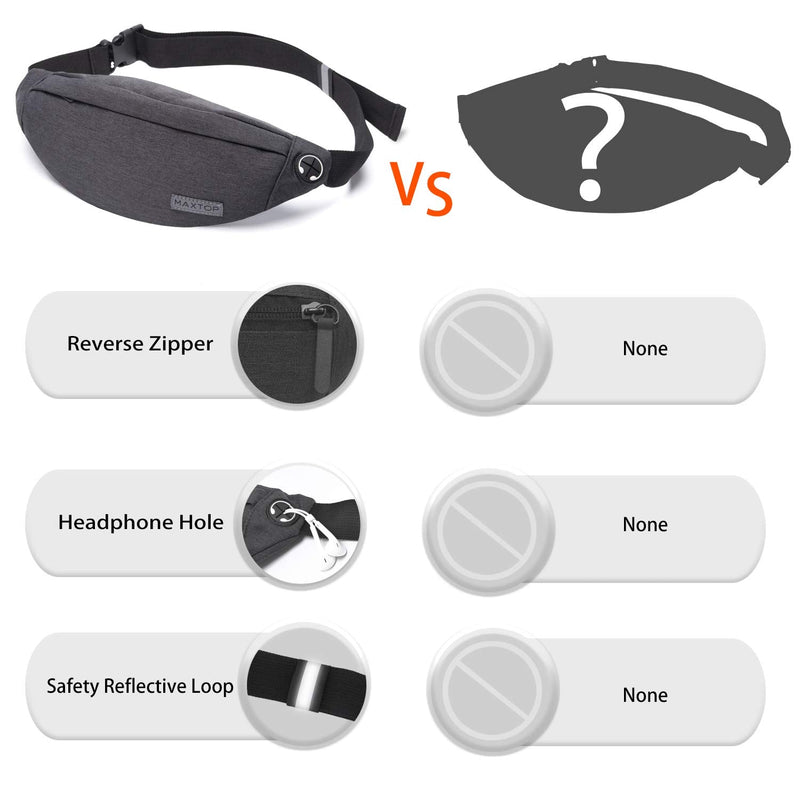MAXTOP Fanny Pack for Men Women Waist Pack Bag with Headphone Jack and 3-Zipper Pockets Adjustable Straps Dark Grey Medium - BeesActive Australia
