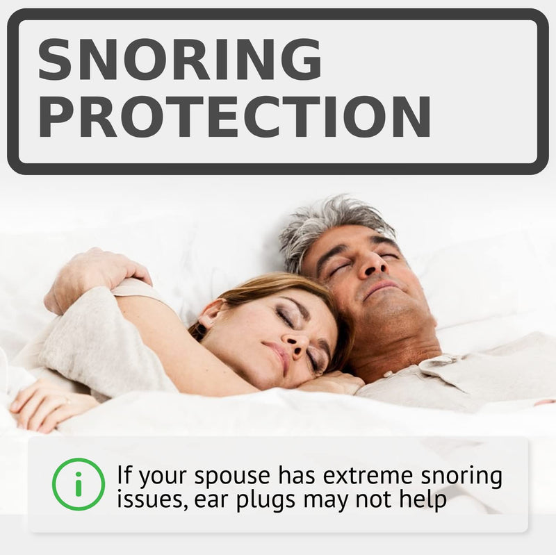 PQ Wax Ear Plugs for Sleep - 15 Silicone Wax Earplugs for Sleeping and Swimming - Gel Ear Plugs for Noise Cancelling, Ear Protection - Sleeping Earplugs with Sound Blocking Level of 32 Db (15-Pillows) - BeesActive Australia