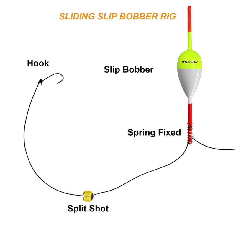 THKFISH Fishing Weights Sinkers Split Shot Fishing Weights Removable Rubber Weights B Mixed Five Sizes-80pcs - BeesActive Australia