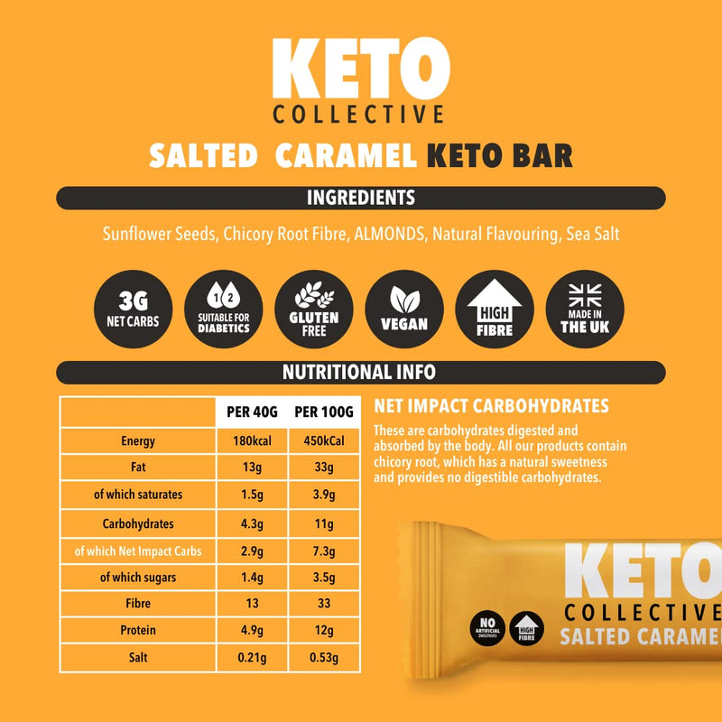 Keto Collective Keto Bars - NEW RECIPE - 15x40g I 3g Net Carbs I Low Carb Snacks I High Fibre I Natural Ingredients I Source of Protein I Keto Snacks I Gluten Free I Vegan (Salted Caramel) Salted Caramel 1 count (Pack of 15) - BeesActive Australia