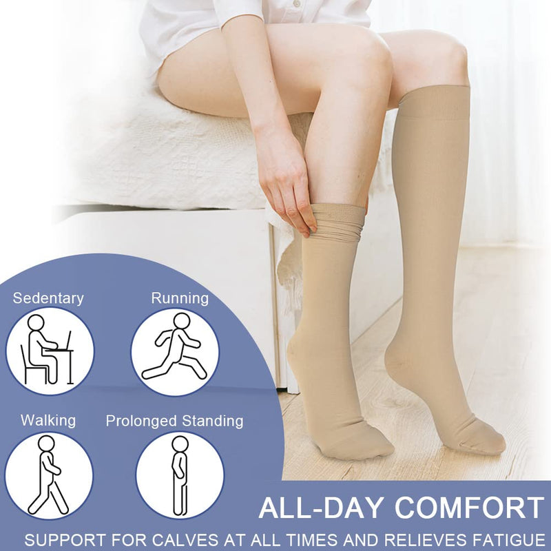 Beister Medical Closed Toe Knee High Calf Compression Socks for Women & Men, Firm 20-30 mmHg Graduated Support for Varicose Veins, Edema, Flight, Pregnancy（2 in a Pack，Not Two Pairs） Beige L(Pack of 2) - BeesActive Australia