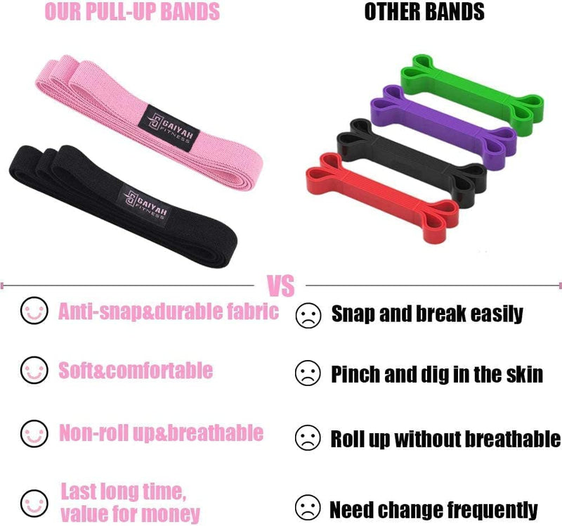 Long Resistance Band Women, Stretch Bands for Exercise Bands Resistance for Women Elastic Bands Gym Bands Fabric Resistance Bands Pilates Band Fitness Bands Pull Up Resistance Band Mini Bands Pink Black - BeesActive Australia