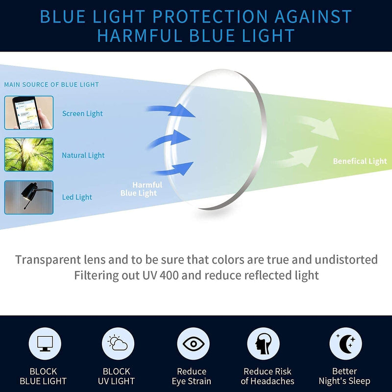 BOSAIL Blue Light Blocking Glasses,4 Pack Quality Fashion Square Frame Readers with Comfort Spring Hinge Eyeglasses for Men Women 4 Pairs Mix 0.0 x - BeesActive Australia