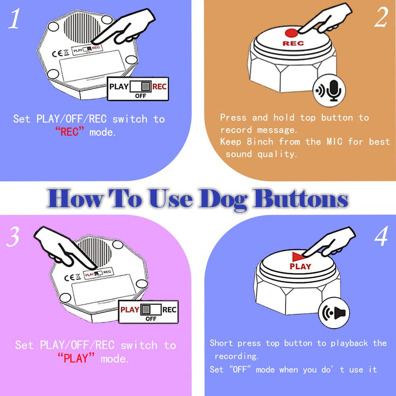 RIBOSY Set of 8, Dog Speech Training Buzzers, Recordable Buttons - Train Your Dog to Voice What They Want (Battery Included) 8Pack (Red+White+Yellow+Green+Purple+Blue+Pink+Orange) - BeesActive Australia
