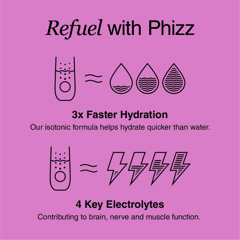 Phizz Electrolytes, Multivitamin & Hydration Tablets - 20 Effervescent Rehydration Tablets - 18 Vitamins & Minerals, Vitamin C, Vegan, Vegetarian & Low Calorie Apple & Blackcurrant 20 Count (Pack of 1) - BeesActive Australia