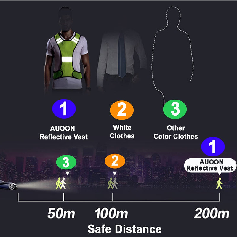 Reflective Night Running Vest with Adjustable Strap & Breathable Holes, Ultrathin Lightweight Safety Vest with 360° High Visibility for Running, Jogging, Cycling, Hiking, Walking, Yellow - BeesActive Australia