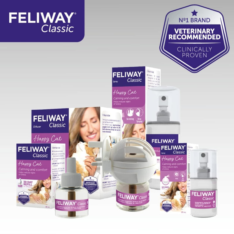 Ceva Animal Health C23830c Feliway Starter Kit Diffuser, 48ml (Оne Расk) - BeesActive Australia