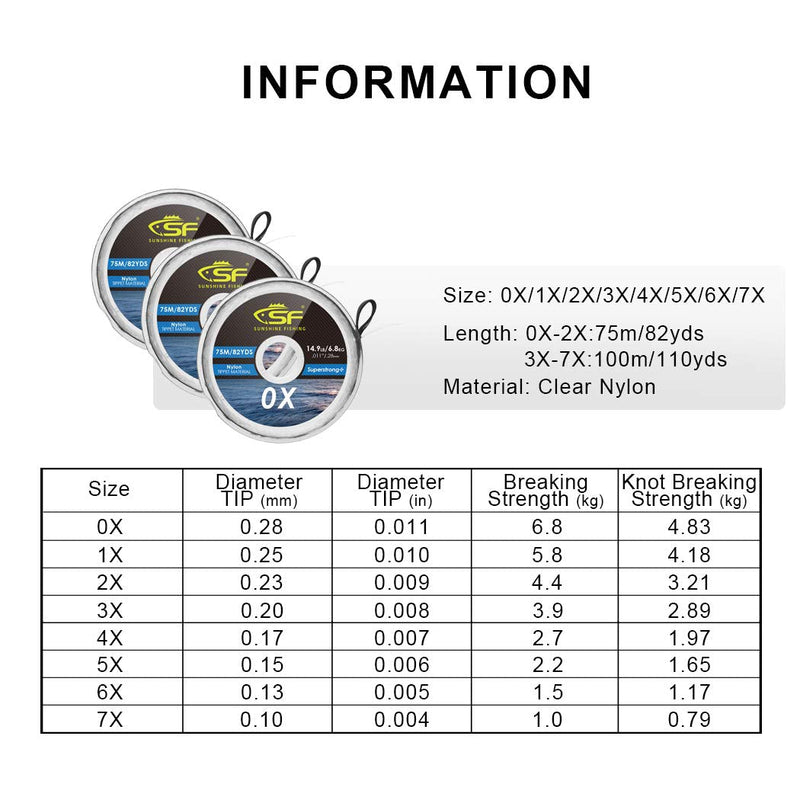 SF Clear Nylon Tippet Line with Holder Fly Fishing Tippets Leaders Trout 0X 1X 2X 3X 4X 5X 6X 7X 3 Pieces with Holder/100M 3X-4X-5X-100M-110Yds - BeesActive Australia