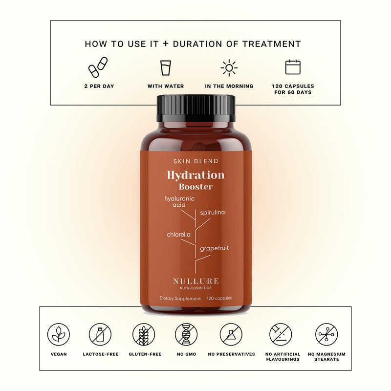 Hyaluronic Acid Nullure I Anti-Aging � Hydration � Skin Tone I Vegan Formula I - Hyaluronic Acid + Spirulina + Chlorella + Vitamin B3 + Black Radish + Grapefruit - 120 Capsules (2 Months) - BeesActive Australia