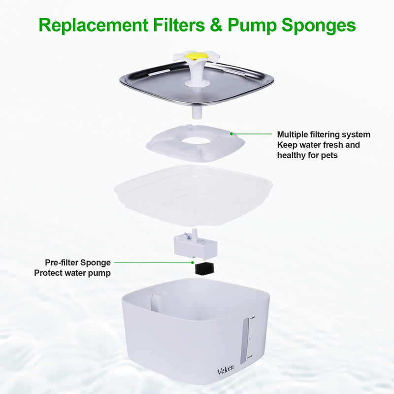 BFLICROY Cat Water Fountain Filters, Replacement Filters & Pre-Filter Sponges Compatible with veken 95oz/2.8L Automatic Pet Fountain Cat Water Fountain Dog Water Dispenser 4+4 - BeesActive Australia