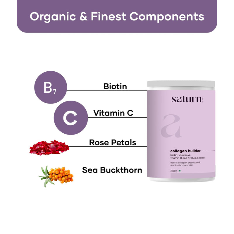 Saturn by GHC Collagen Powder, Plant Based Collagen with Biotin, Vitamin C, Rose Petals and Sea Buckthorn, Helps in Glowing Skin and Hair Growth | 100% Vegan 250 G (Pack of 1) - BeesActive Australia