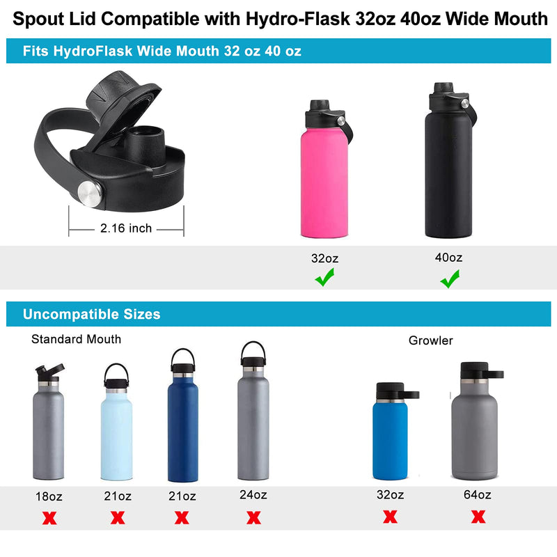 Spout Lid for HydroFlask Wide Mouth, Chug Lid Compatible with Hydro Flask 32oz 40oz Wide Mouth, water proof, Lid for HydroFlask Wide-Mouth 32 40 oz Lid Hydroflask Lid 32oz 40oz - BeesActive Australia