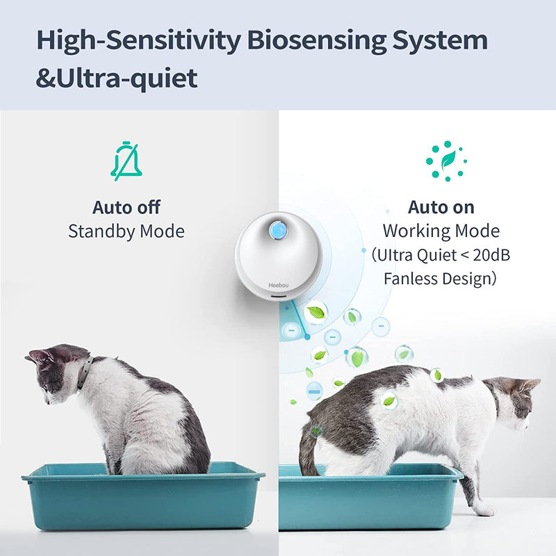 Heebou Cat Litter Deodorizer Litter Box Odor Eliminator for Small Pets Litter Box Room Wardrobe Shoe Cabinet Toilet Smart Deodorization Dust-Free - Safe for Kitty Boxes - BeesActive Australia