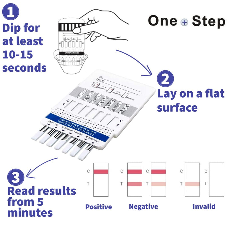 2 x Drug Test Kits Testing for 10 Drugs in 1 Test Panel - Tests for Heroin, Opiates, Cannabis, Cocaine, Speed and More 2 Tests - BeesActive Australia
