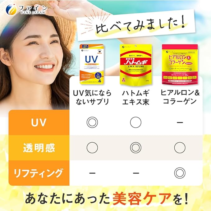 Fine Ceramide UV-free supplement 35 days L-cystine Vitamin C Coix barley extract Domestic production Set of 5 - BeesActive Australia