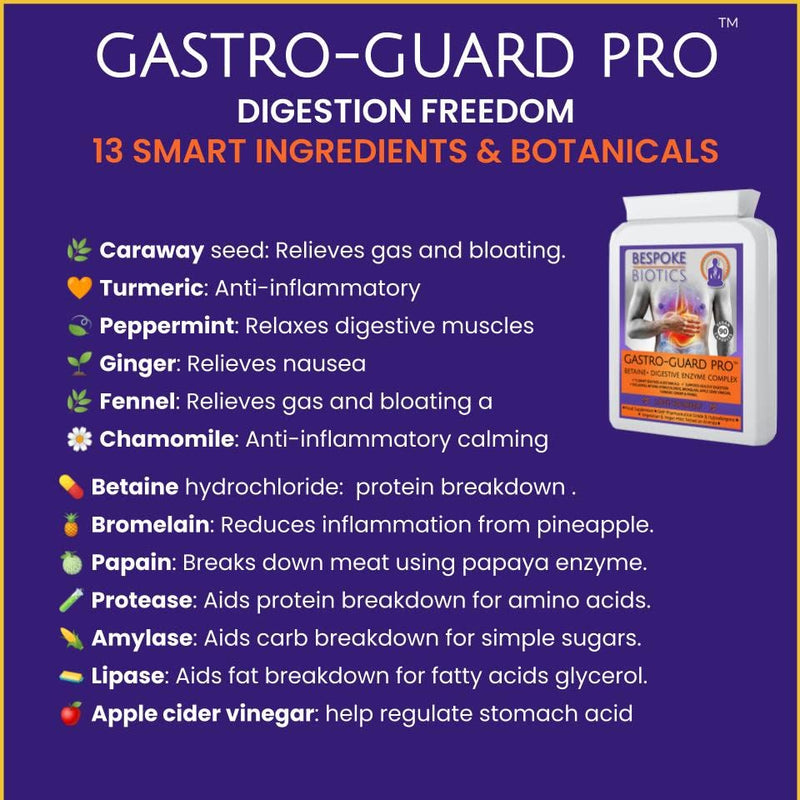 Digestive Enzymes| Bloating, Bowel & Digestion| Leaky Gut| Sp Offer| Betaine+ | 90 Caps | Vegan | Betaine HCL | Great Keto | Bromelaine | Papaine | Mint | Turmeric| Ginger| Cider| UK - BeesActive Australia