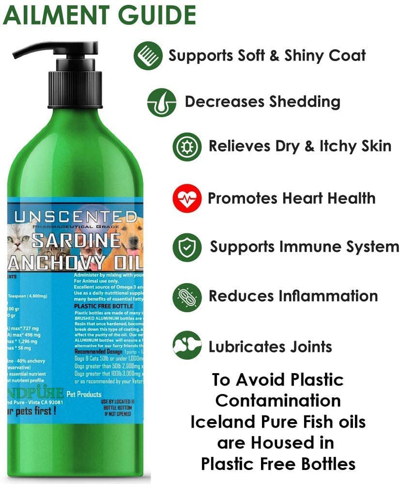 Iceland Pure Unscented Pharmaceutical Grade Sardine Anchovy Oil For Dogs And Cats.Bottle Size 8.75Oz - BeesActive Australia