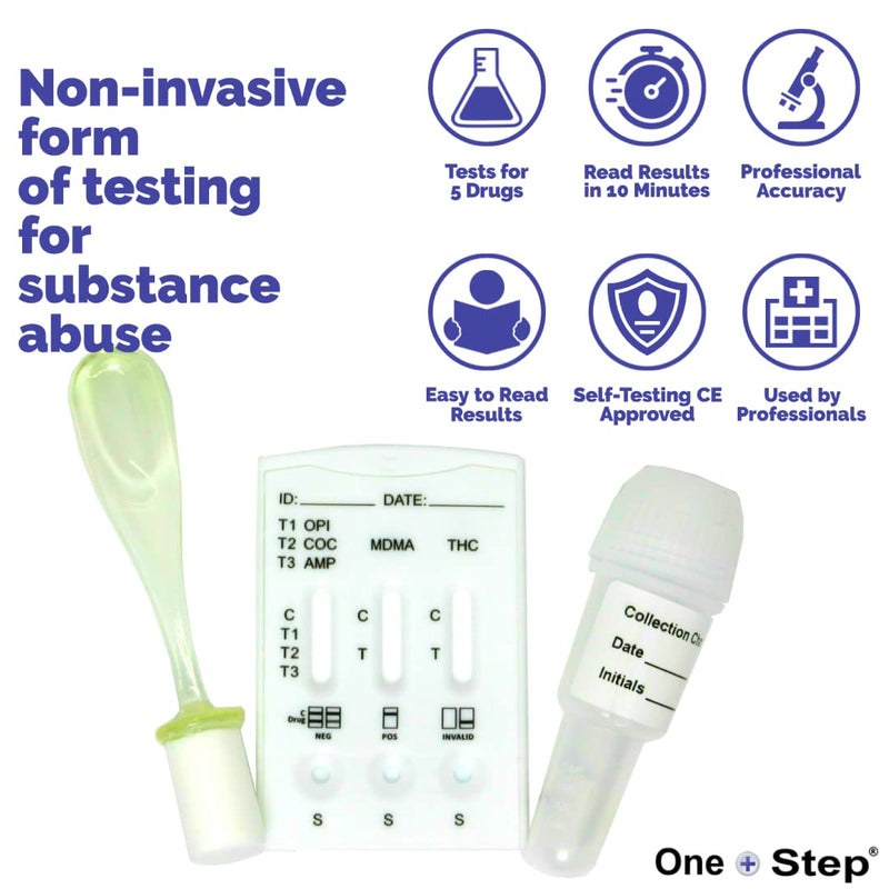3 x Saliva Multi-Drug Test Kits - Testing for Cannabis, Cocaine, Amphetamine, Opiates & MDMA 3 count (Pack of 1) - BeesActive Australia