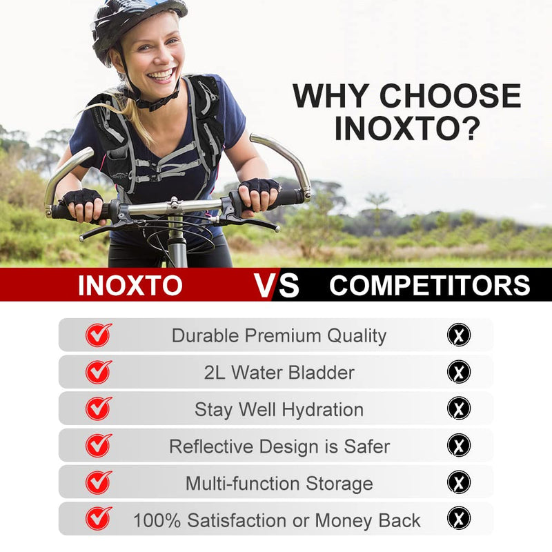 INOXTO Hydration Pack Backpack ，Water Backpack with 2L Leakproof Water Bladder, Running Hydration Vest for Man, Daypack for Cycling Motocross Climbing Trail Running Gray - BeesActive Australia