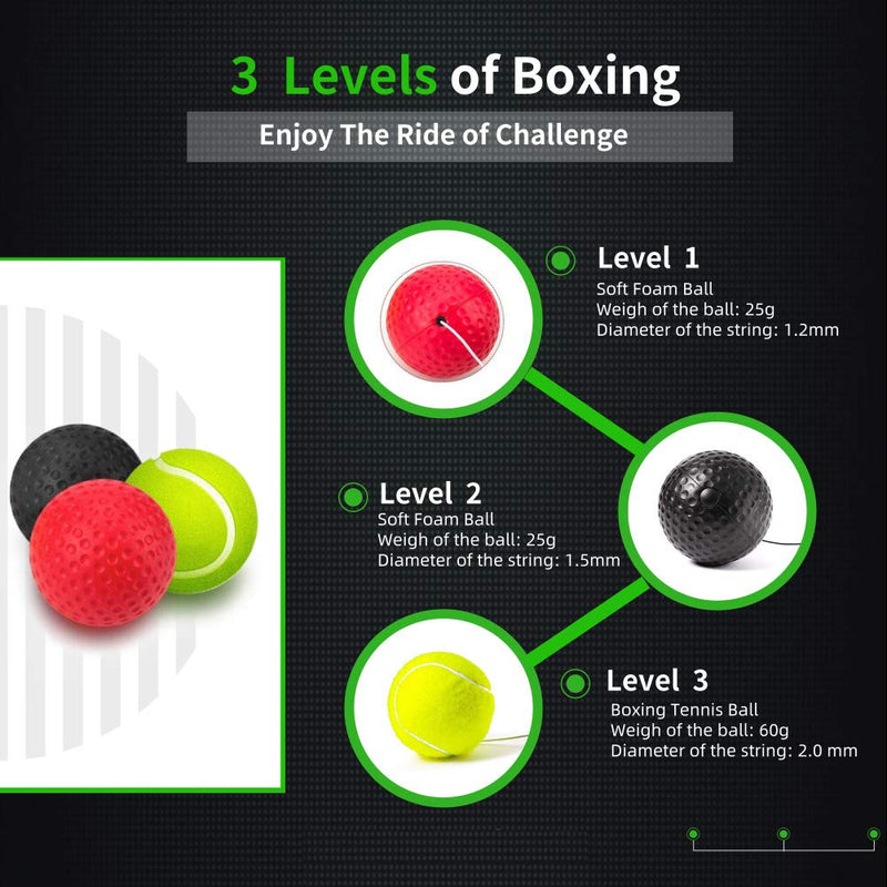 [AUSTRALIA] - Gdaytao Boxing Reflex Ball, 3 Levels Activpulse Reflex Ball with Adjustable Headband, Boxing Trainer for Hand Eye Coordination, Punching Ball for Reactions, Great Boxing Equipment for Kids/Adults 