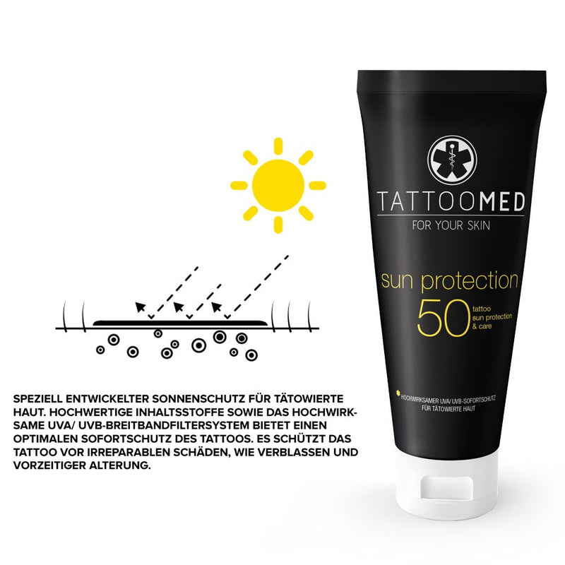 TattooMed - Tattoo Protection Pool Kit - (Contains 3 Products) 1 Units, 4260325252003 - BeesActive Australia