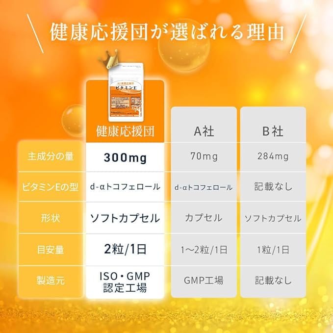 Health Support for's Vitamin E Plant Soft Capsule - BeesActive Australia
