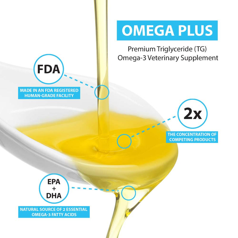 JustFoodForDogs Omega Plus Fish Oil for Dogs, Supports Healthy Joints, Skin & Coat, Aging 16 OZ Clear - BeesActive Australia