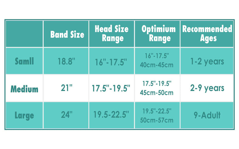 HeySplash Swimming Headband, Ear Band Swimmer Ear Protection, Elastic Neoprene Ear Guard and Hair Guard for Kids, Toddlers and Adults, Designed to Keep Water Out and Hold Earplugs in Black Small (Pack of 1) - BeesActive Australia