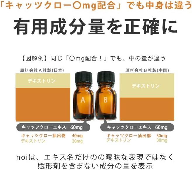 MSM Supplement Made in Japan Domestic Noi MSM Chondroitin Glucosamine 140 Tablets Cat's Claw - BeesActive Australia