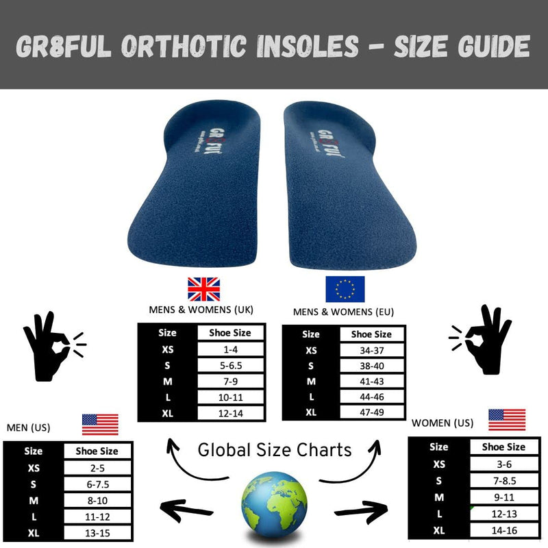 gr8ful® Orthotic Insoles for Plantar Fasciitis + Achilles Tendonitis | Men, Women, All Sports | Arch Support for Over Pronation & Flat Foot - Reduce Heel, Knee & Back Pain, 1 Pair 3/4 Length Slim M Blue - BeesActive Australia