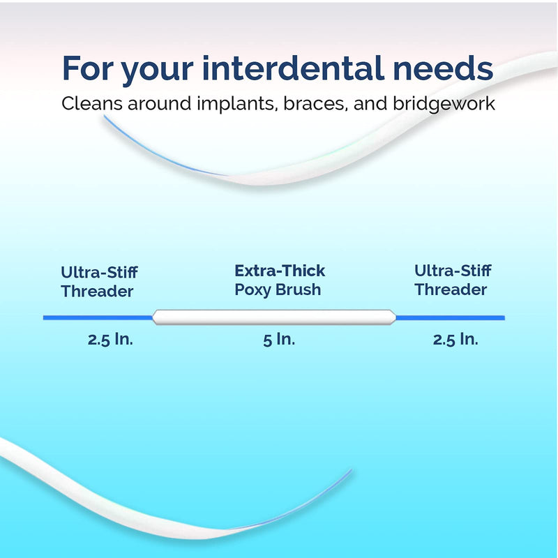 Dental Floss for Bridges and Dental Implants for Optimal Oral Hygiene - Floss Threaders for Bridges and Implants with Extra-Thick Proxy Brush - Bridge and Implant Cleaners (2 Packs) by ProxySoft - BeesActive Australia