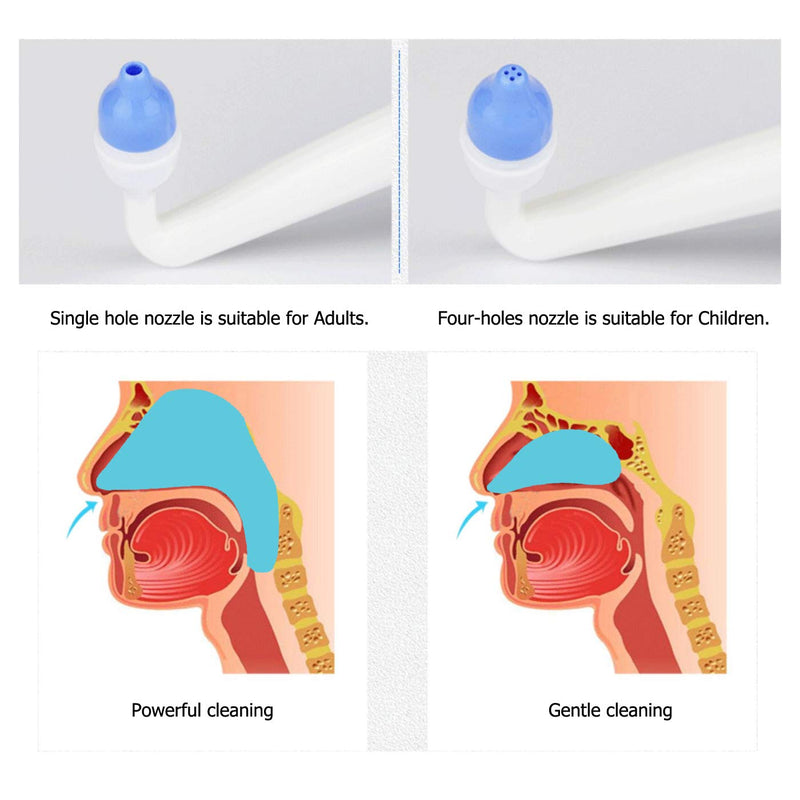 CROING - 40 x Sinus Rinse Mix + 1x Nasal Wash Bottle (300ml)+1 x Spray Bottle (50ml), Nasal Rinse Kit , Neti Pot , Nasal Irrigation - BeesActive Australia