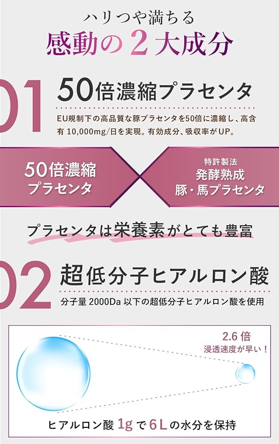 50 times concentrated placenta 10000mg/day PUREHADA ultra-low molecular hyaluronic acid collagen ceramide 9 carefully selected types - BeesActive Australia