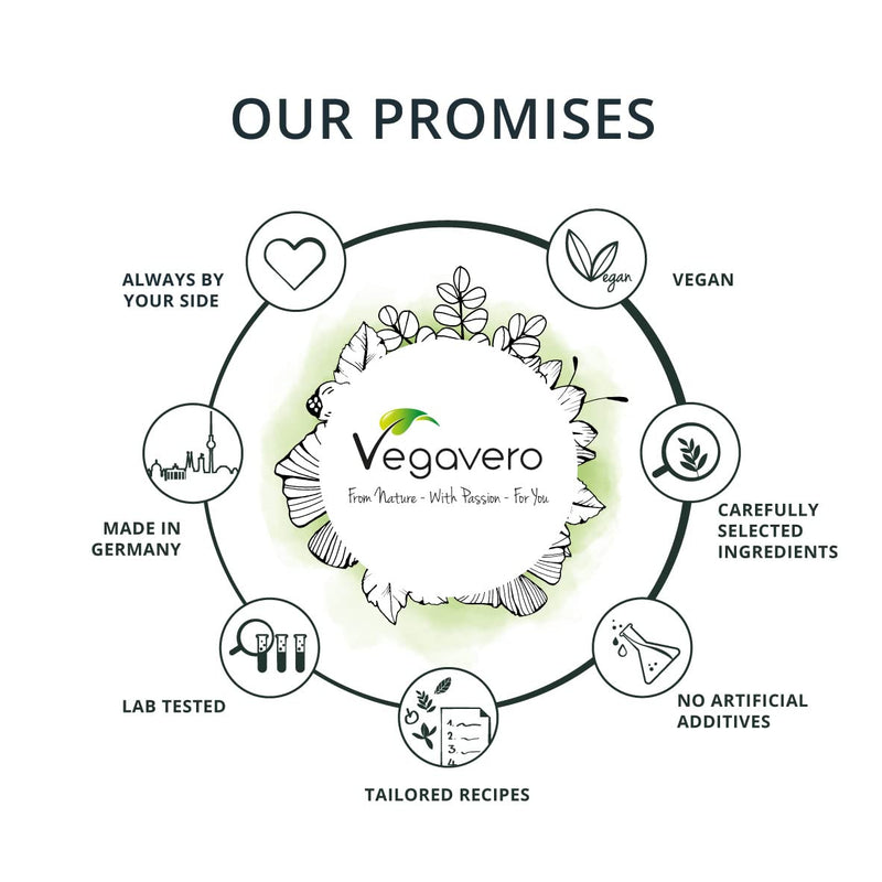 Male Fertility Supplement Vegavero® | 120 Capsules | Conception Vitamins for Men | with Maca, Tribulus, Zinc, L-Arginine, Selenium, Q10 Coenzyme, L-Carnitine, Fenugreek & Vitamins | Vegan - BeesActive Australia