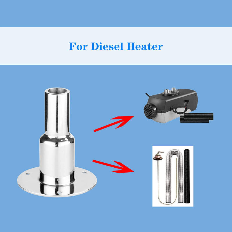 TINGZHIGO Straight Thru Hull Exhaust Fitting, Fit for 24mm Inner Diameter Hose Pipe, 316 Stainless Steel, with Bolts and Nuts?Straight? - BeesActive Australia