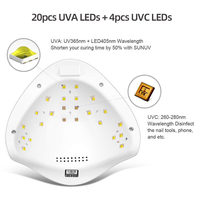 UV LED Nail Lamp, SUNUV Nail Dryer UV LED Light for Gel Nail Polish with Auto Sensor, Timer Setting and Display Screen SUN15 - BeesActive Australia