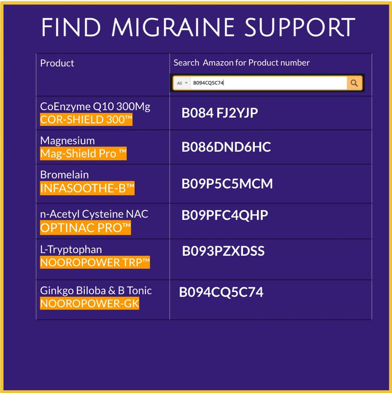 Premium Vitamin B2 Riboflavin 400mg per Capsule -Migrasoothe-B Pharma Manufacturing Standards UK Made Migraine Support, Stress, Tremors & Energy Vegan. Nice Recommended Vitamin B2 400 (30) 30 - BeesActive Australia