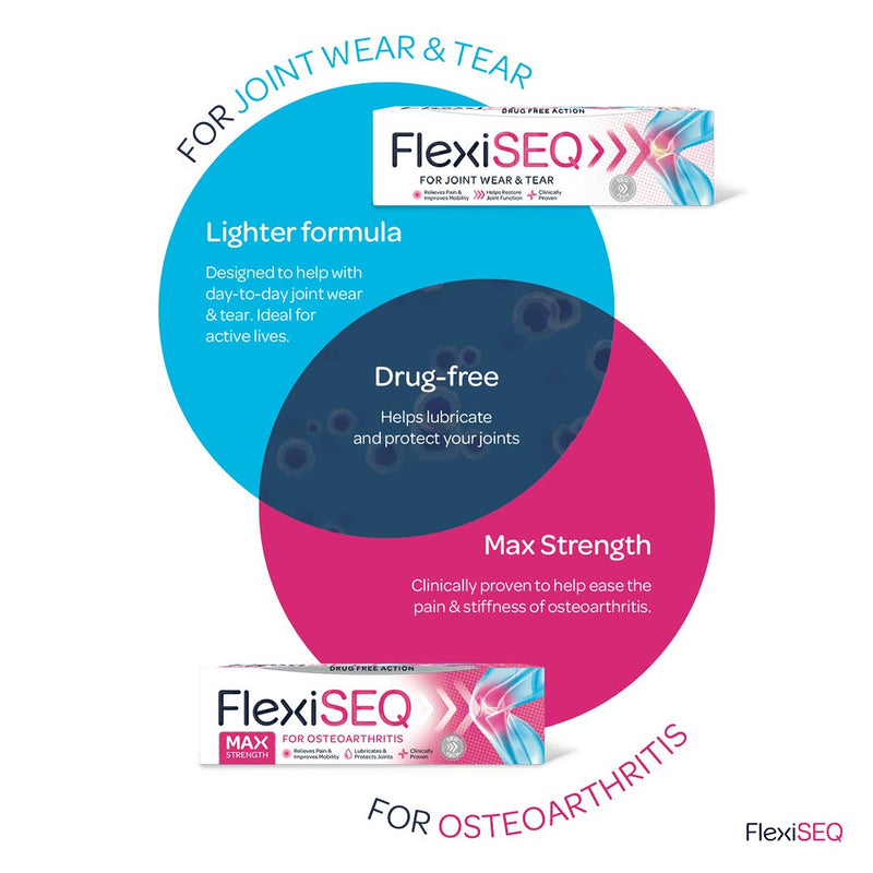 FlexiSEQ 100g Max Strength Topical Gel, Drug-Free, Joint Pain Relief Gel for Knees, Hips, Feet, Hands etc 100 g (Pack of 1) - BeesActive Australia