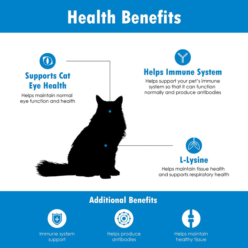 Felisyl Immune System Support Gel for Cats - L-Lysine Supplement for Respiratory Health - Made in The USA - 5 oz - BeesActive Australia