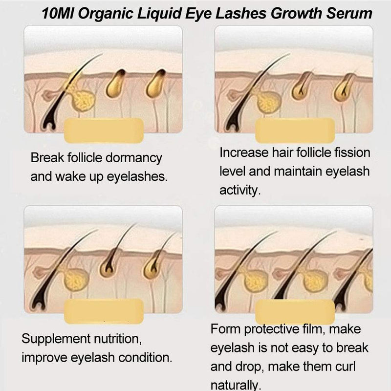 Serum grows eyelashes, 10 ml Liquid nourishing liquid eyelash growth serum - BeesActive Australia