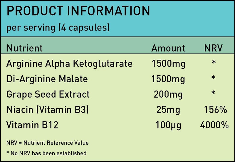 Nitric Oxide L-Arginine 100% Pre Workout Supports Athletic Performance and Muscle Building | 120 Capsules - BeesActive Australia