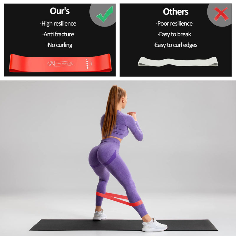 ACTIVE FOREVER Resistance Band, Pull up Assist Band, Fitness Band, Suitable for Muscle Stretching, Yoga, Exercise Colors - BeesActive Australia