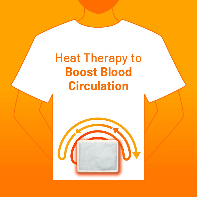 Cura-Heat Back and Shoulder Pain heat patche | 7 patches | Targeted Pain Relief | Pain relief up to 24h | Penetrating Heat Action - BeesActive Australia