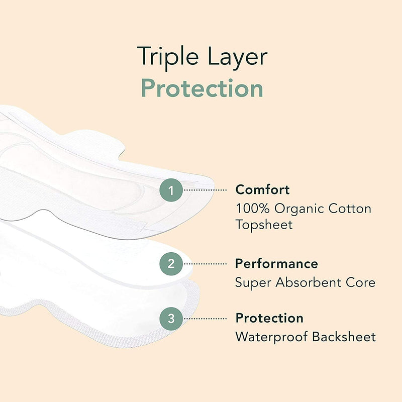 Rael Organic Cotton Cover Pads - Regular Absorbency, Unscented, Ultra Thin Pads with Wings for Women (Regular, 56 Total) - BeesActive Australia